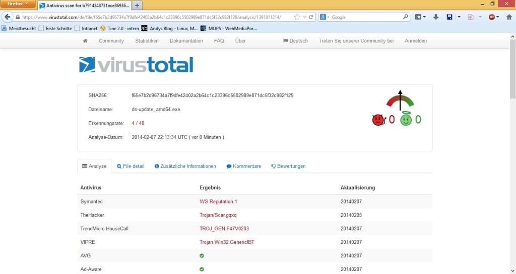 VirusTotal.com - ds-update_amd64.exe - Ausgangszustand